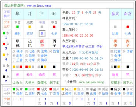 出生 天干地支|生辰八字查询